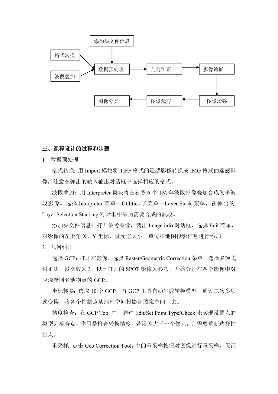 遥感导论课程设计报告.doc_第3页