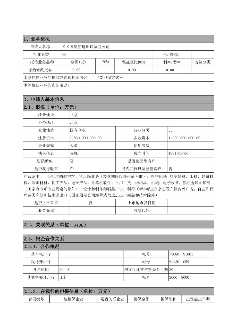 银行公司客户授信业务调查报告.doc_第2页