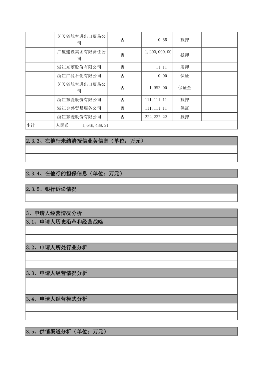 银行公司客户授信业务调查报告.doc_第3页