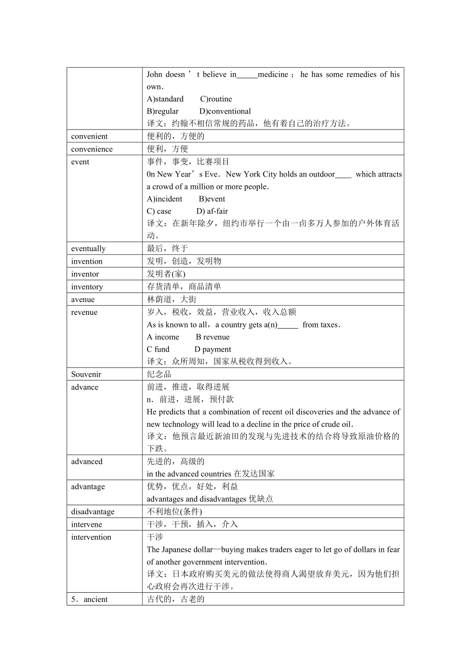 MBA核心词汇与短语.doc_第3页