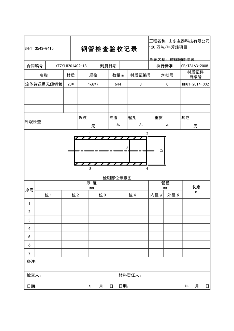 SH3543G415钢管检查验收记录.doc_第2页