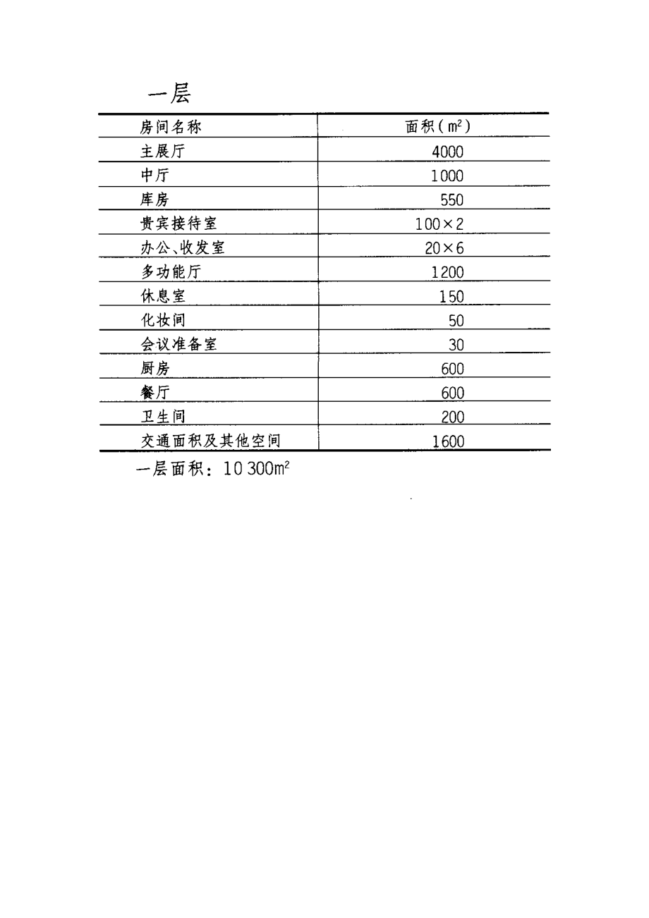 210会展中心设计任务书与解答.doc_第2页