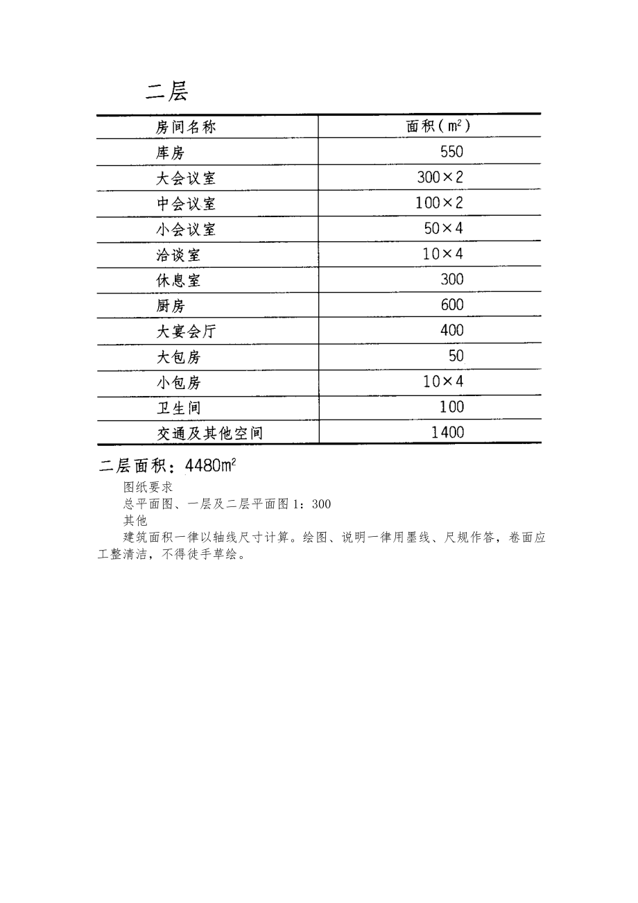 210会展中心设计任务书与解答.doc_第3页