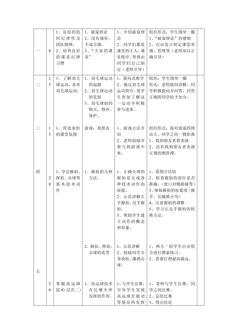 杨毅教学教案(羽毛球)[汇总].doc_第3页