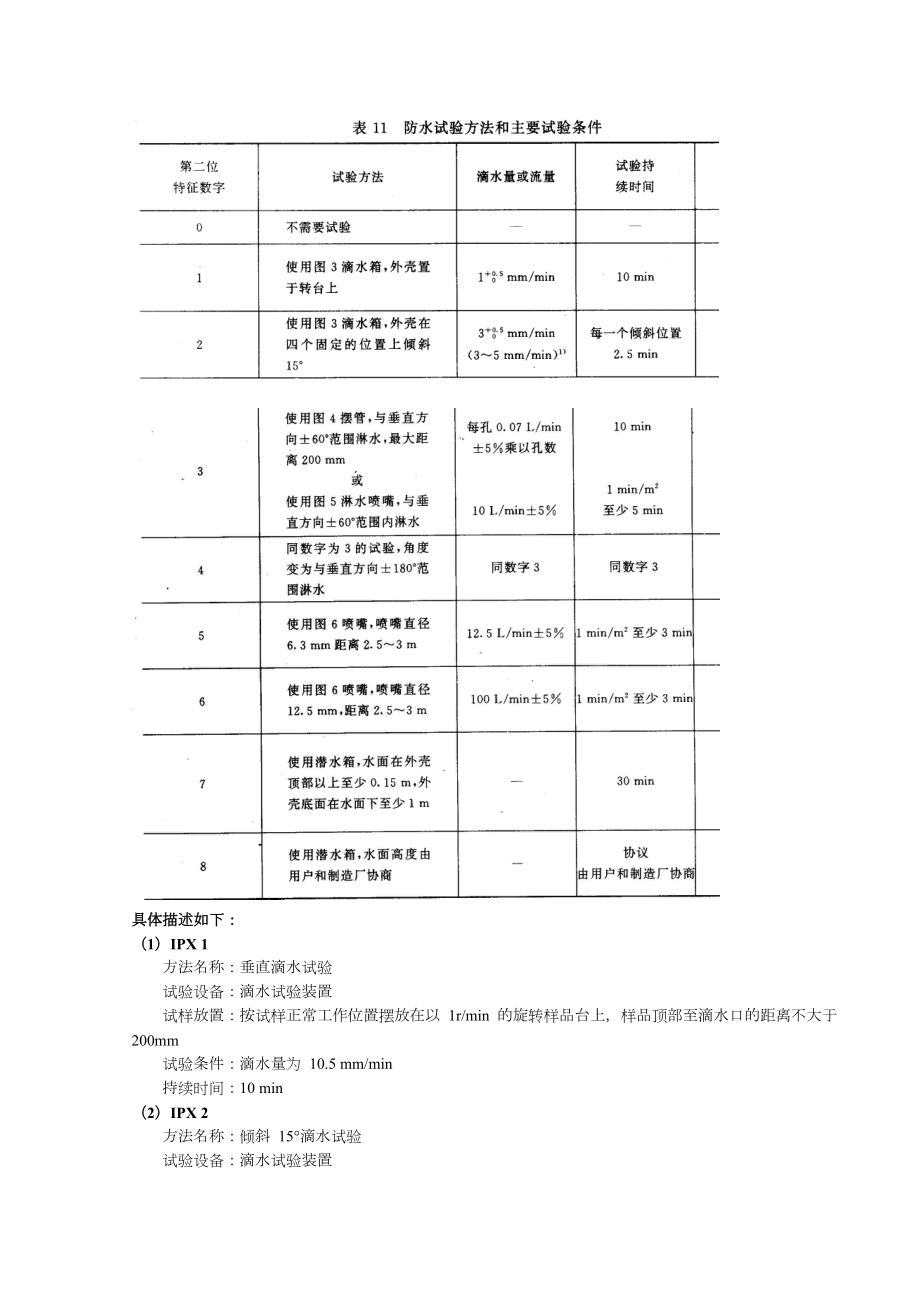 三防手机设计可靠性测试标准.doc_第3页