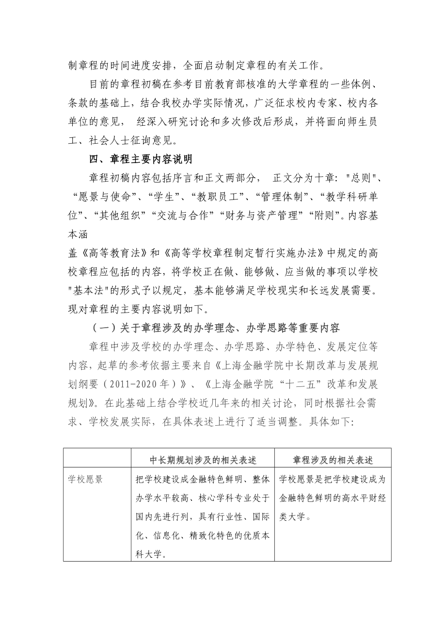 上海金融学院章程》（初稿）起草说明.doc_第3页