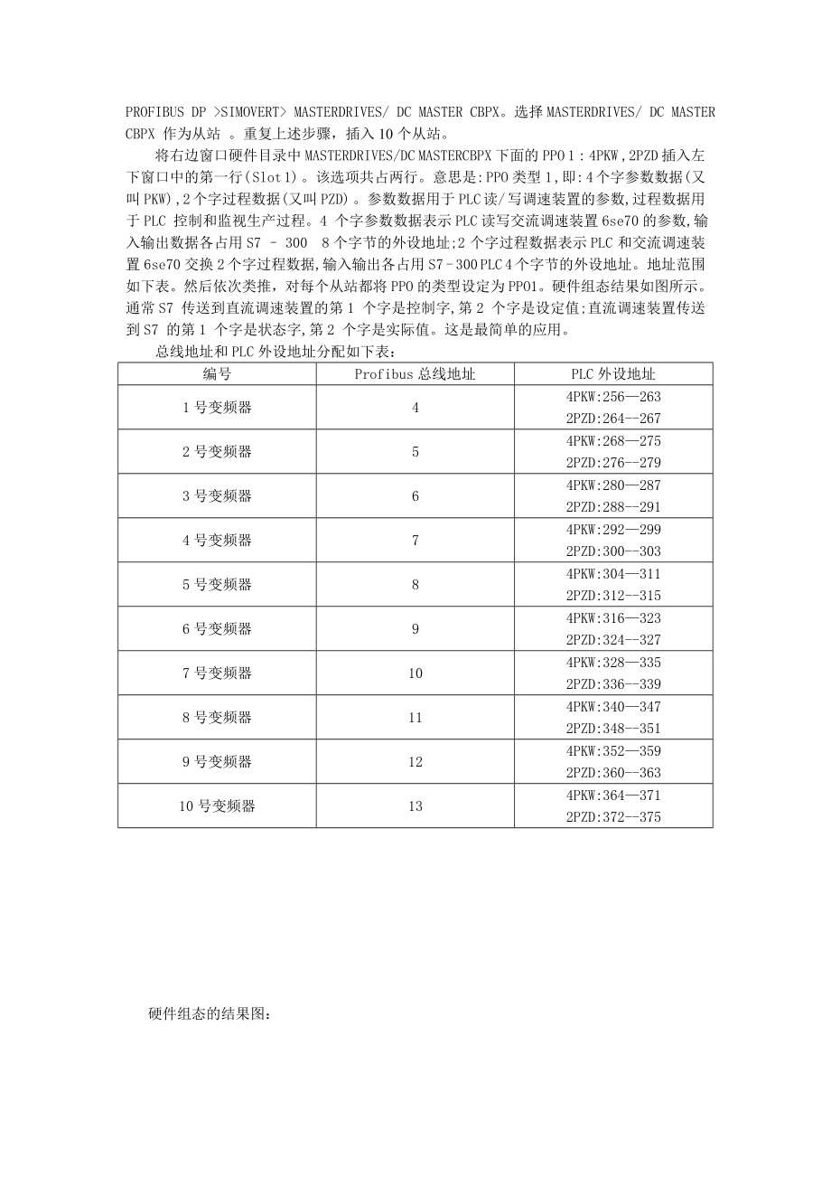 PLC S7200 变频器6se70 做出来的监控系统.doc_第3页