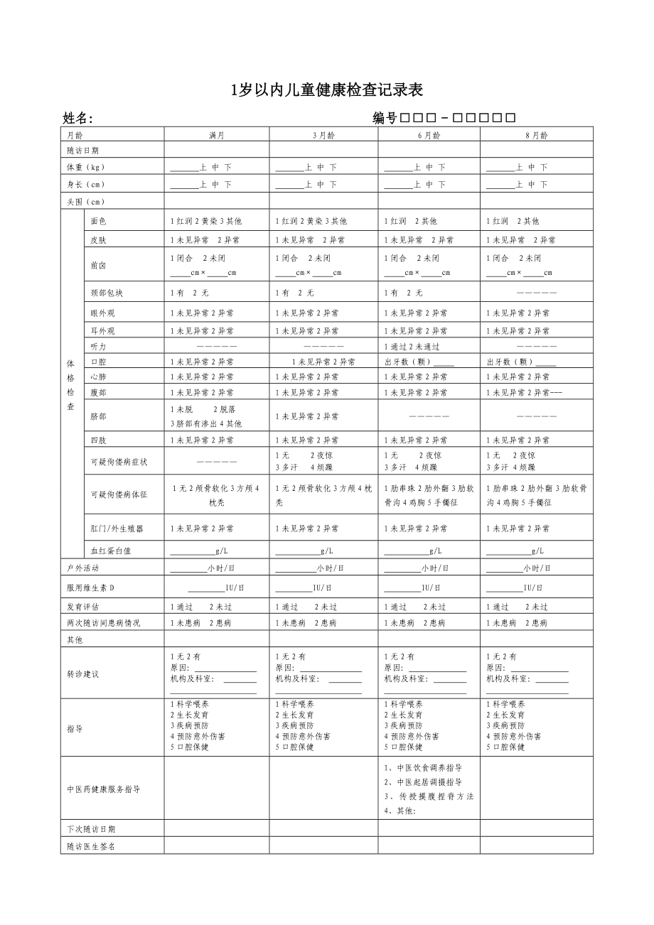 0-6岁儿童健康管理服务记录表.doc_第3页