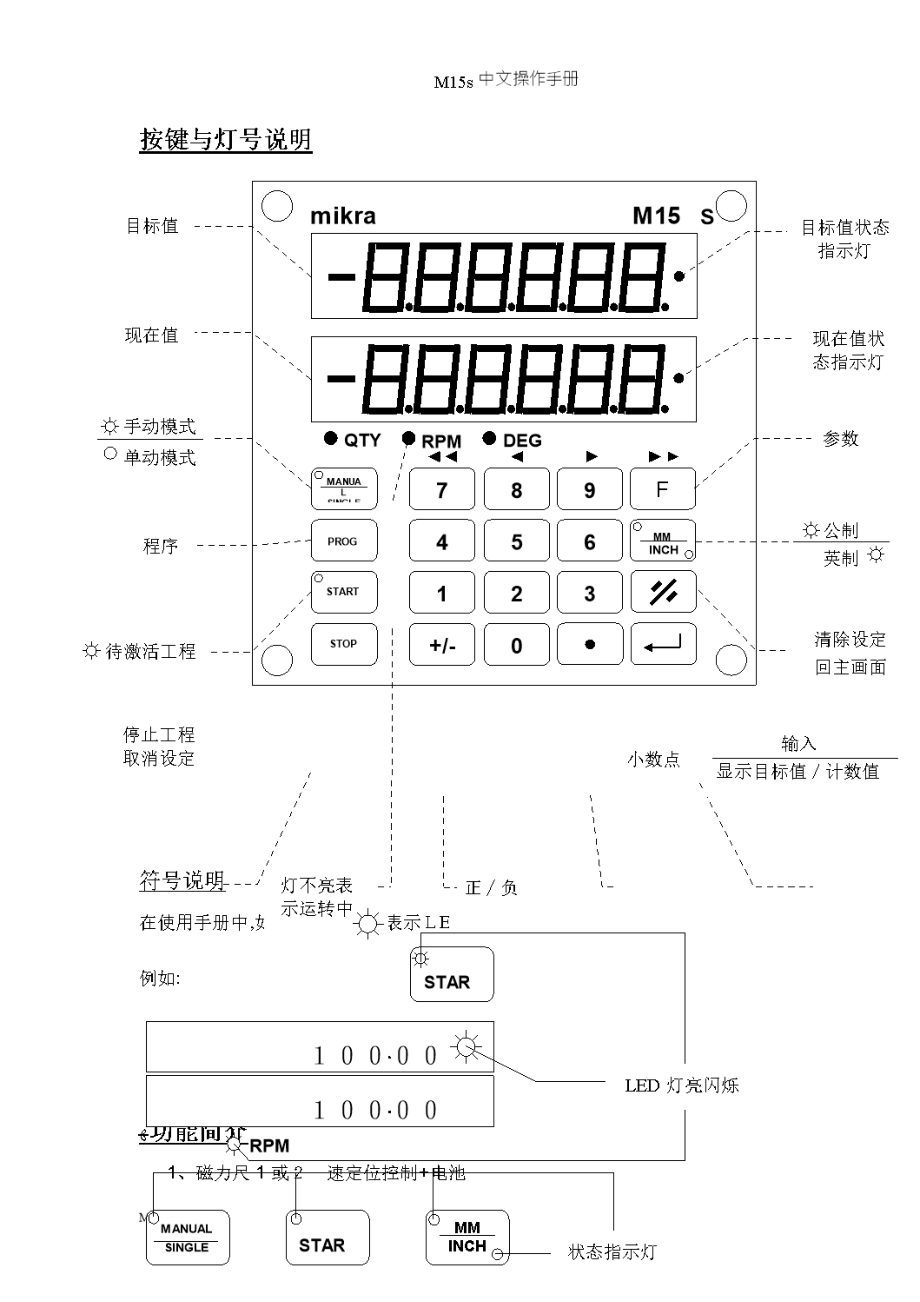 M15s中文操作手册.doc_第3页