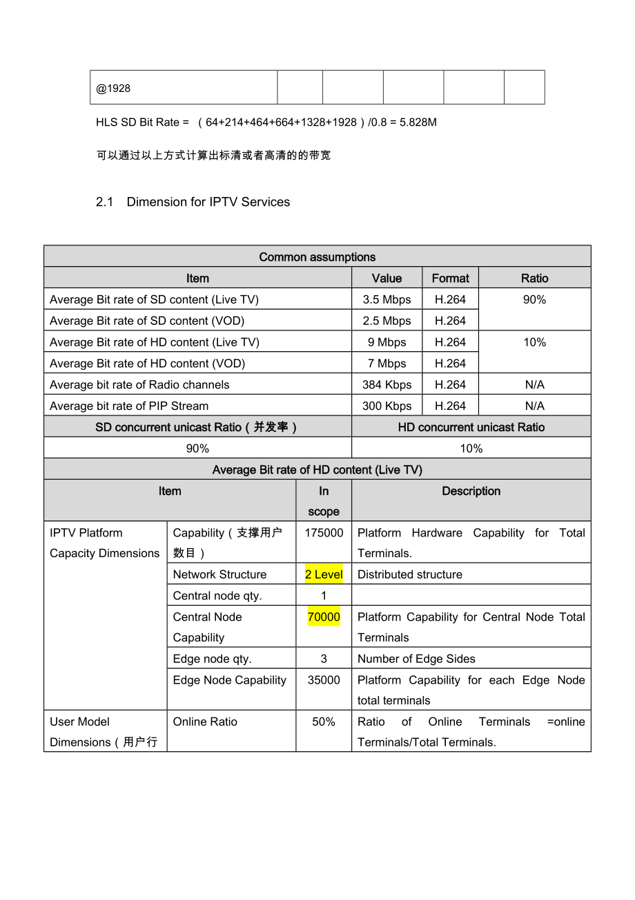 IPTV流量带宽计算.doc_第3页