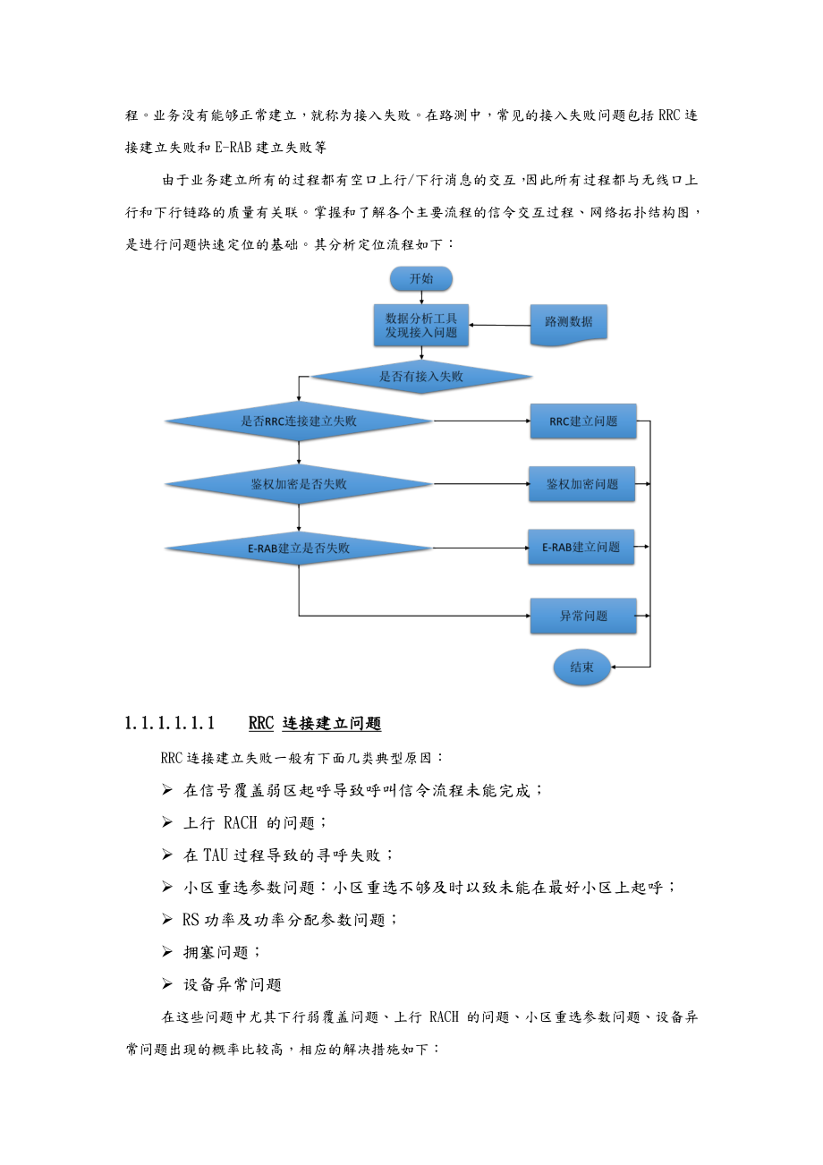 LTE网络性能优化简述.doc_第2页