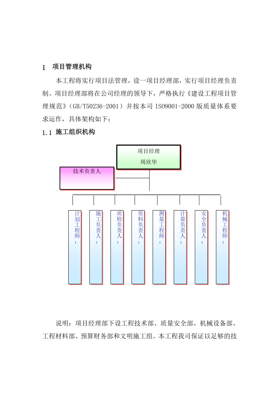 (建筑工程管理)隔音墙施工方案.doc_第1页