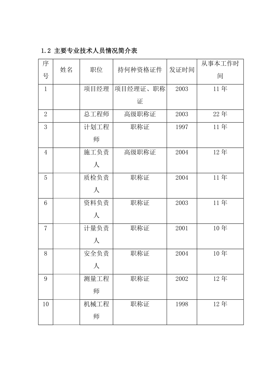 (建筑工程管理)隔音墙施工方案.doc_第3页