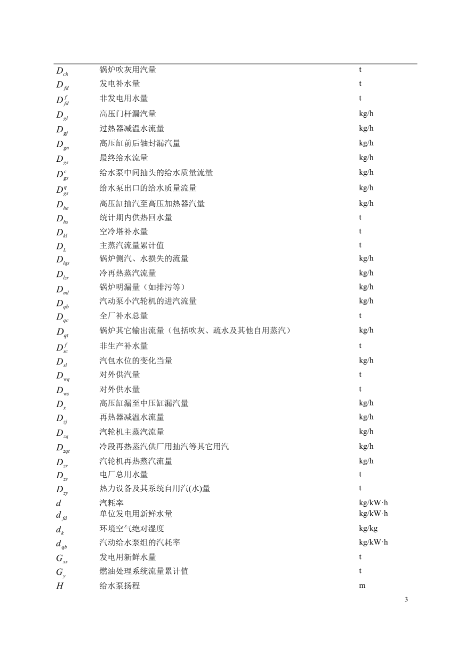 (技术规范标准)技术经济指标计算方法标准.doc_第3页