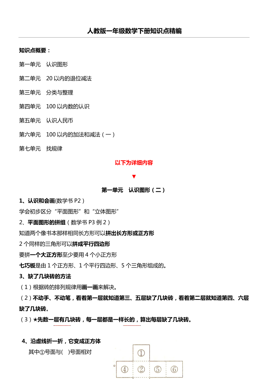 一年级数学下册知识点精编.doc_第1页