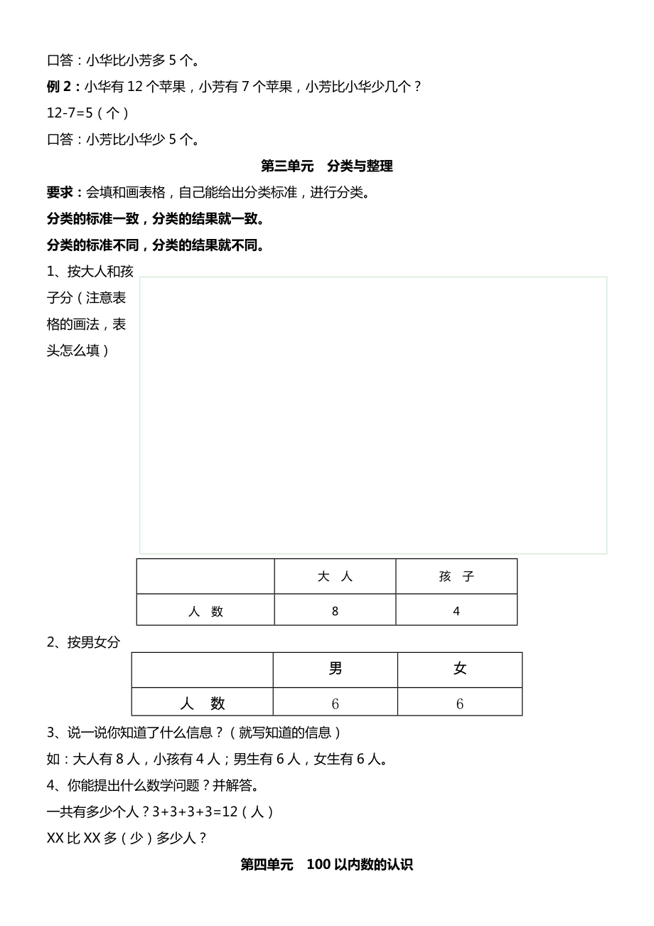 一年级数学下册知识点精编.doc_第3页