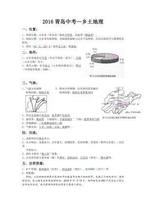 青岛地理会考——山东省(青岛市)乡土地理.doc