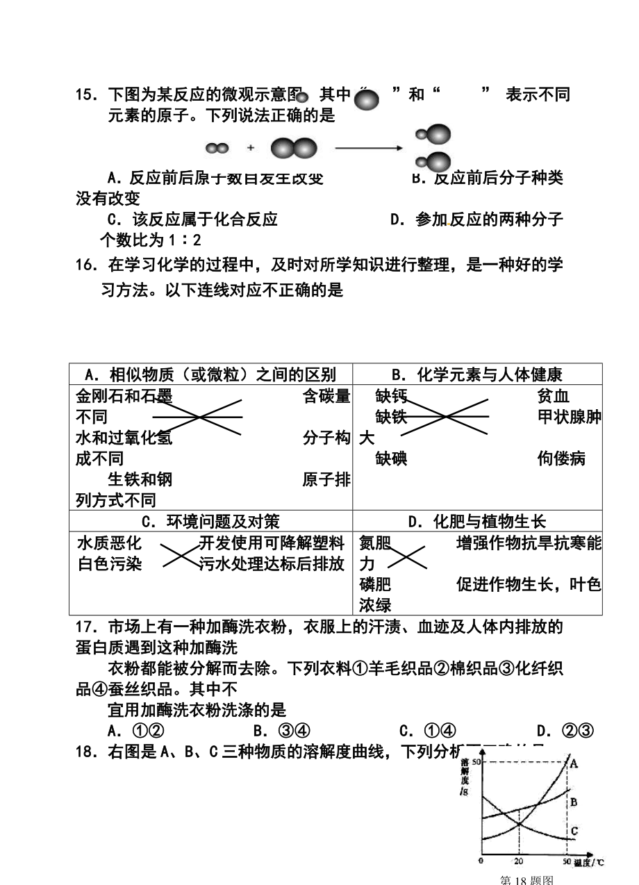 江苏省南通市市区初三一模化学试卷及答案.doc_第2页