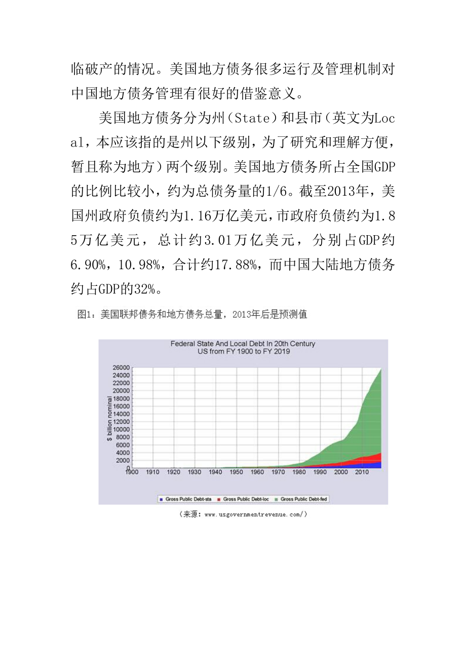 中国地方债可以从美国学什么.doc_第2页