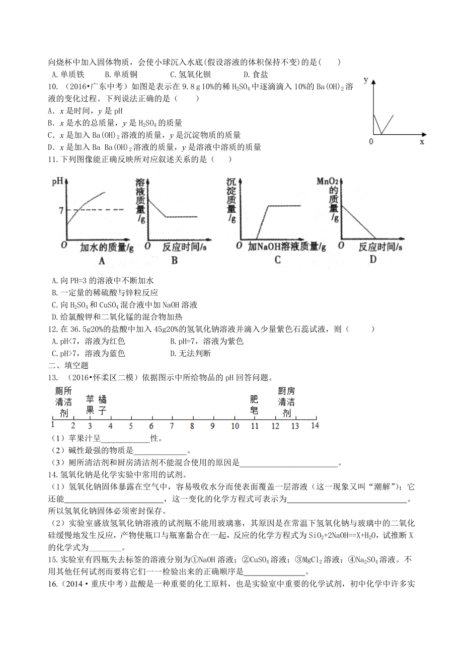 《酸和碱》全章复习与巩固(提高)巩固练习.doc_第2页