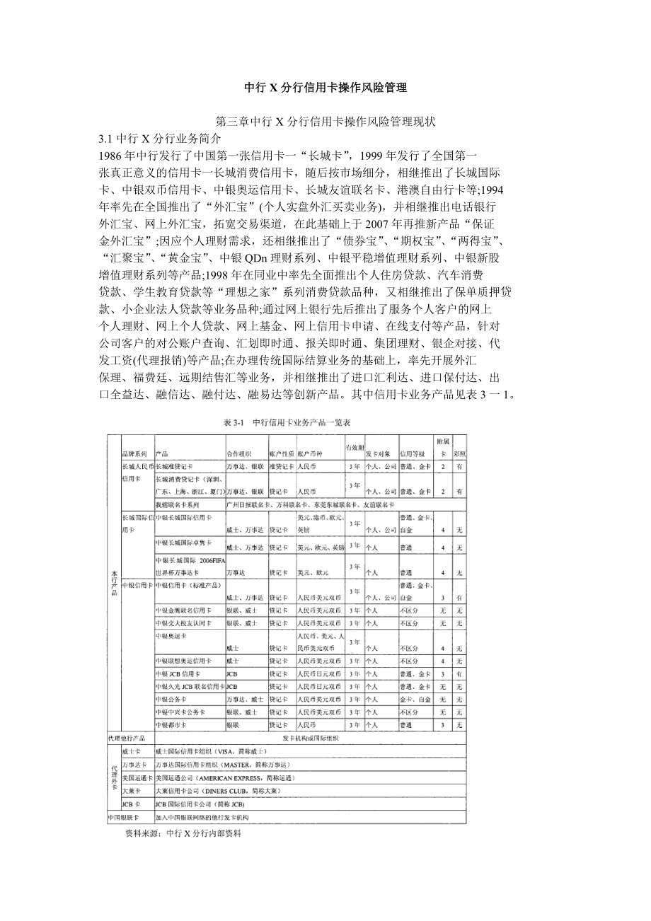 中行X分行信用卡操作风险管理.doc_第1页