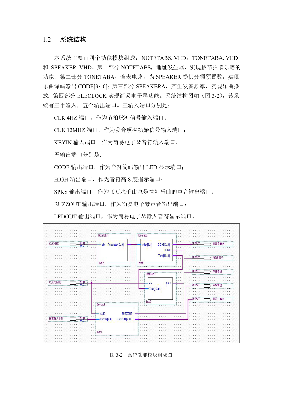 FPGA设计quartus《万水千山总是情》歌曲播放器.doc_第3页