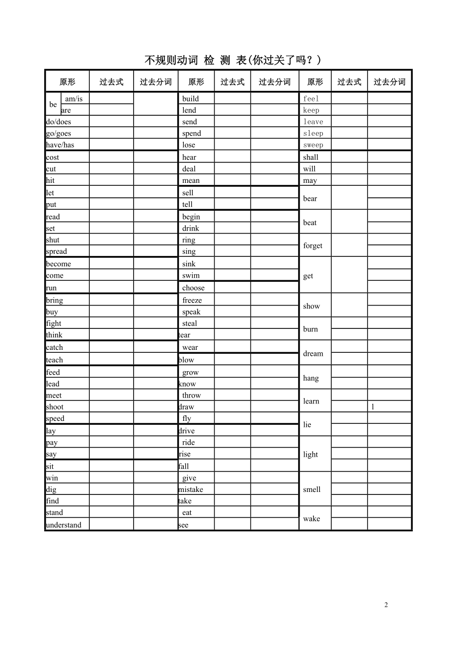 不规则动词表.doc_第2页
