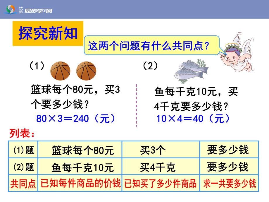 《常见的数量关系（例4、例5）》教学课件.ppt_第3页