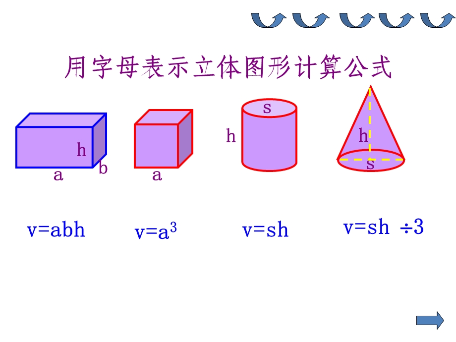 《式与方程的整理与复习》课件(1).ppt_第3页