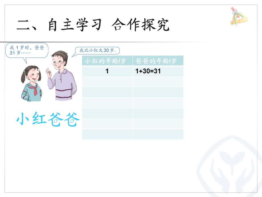 《用字母表示数》.ppt_第3页