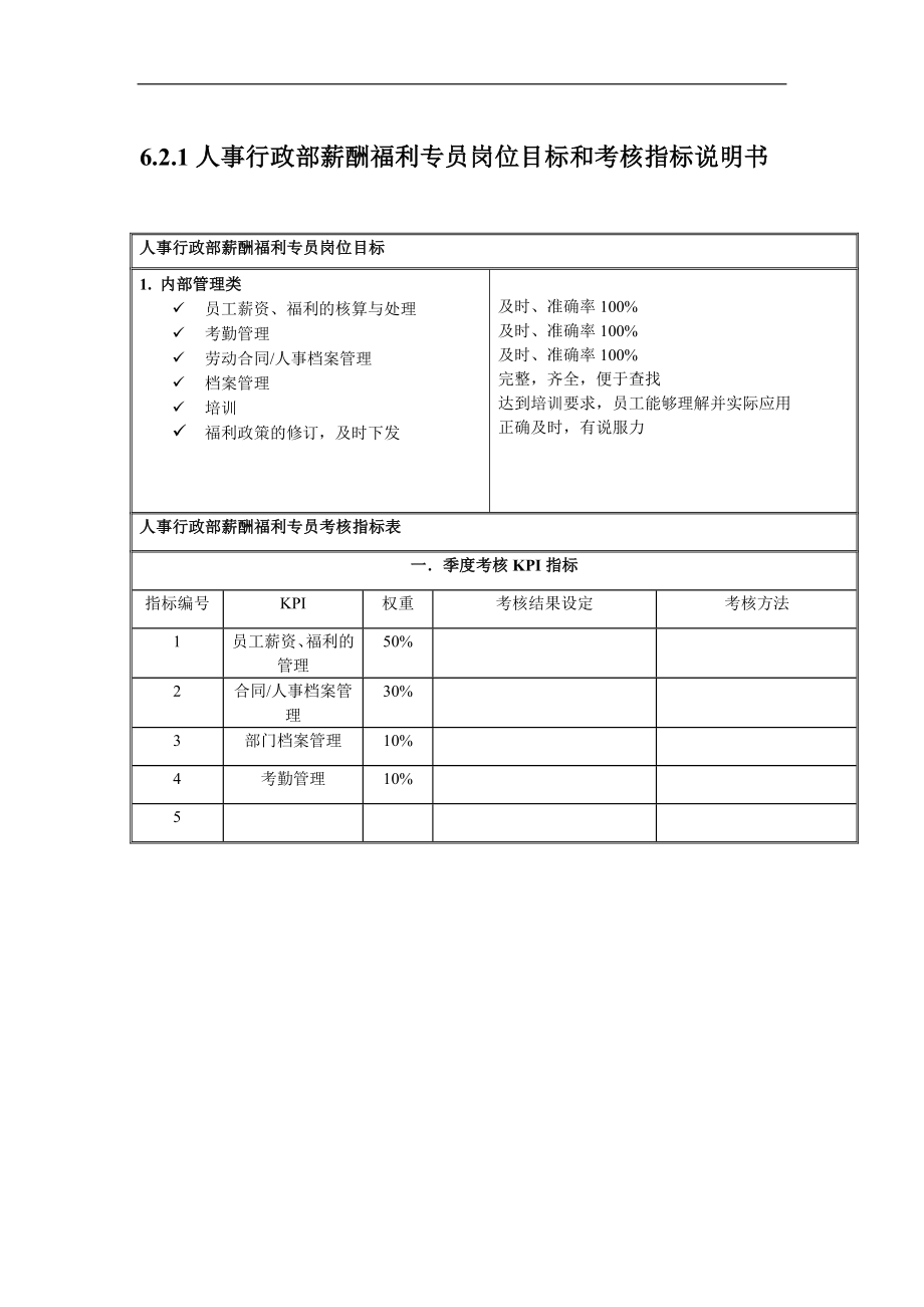 人事行政部岗位说明书.doc_第3页