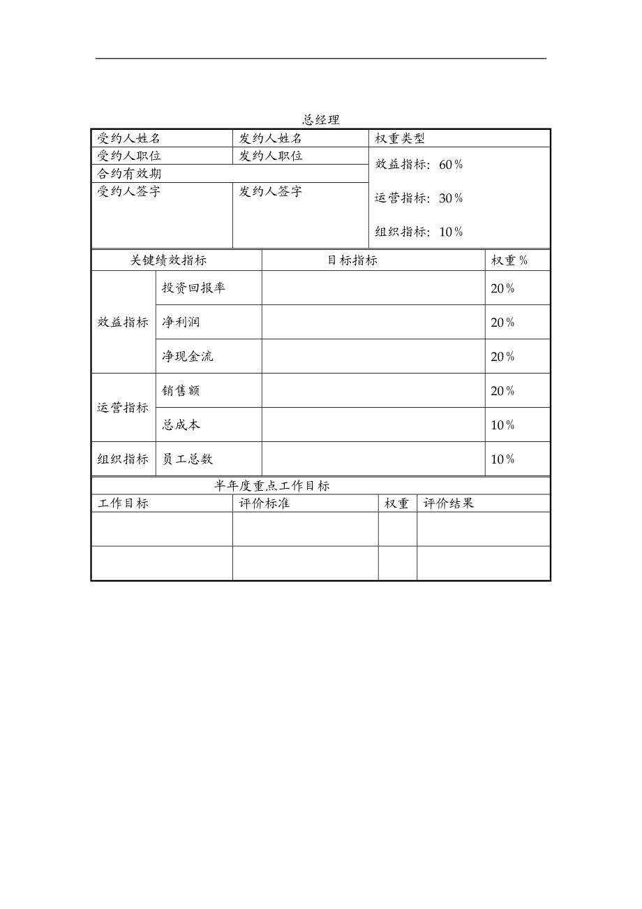 合同样本某企业管理人员业绩合同.doc_第1页