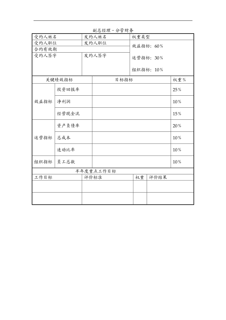 合同样本某企业管理人员业绩合同.doc_第2页