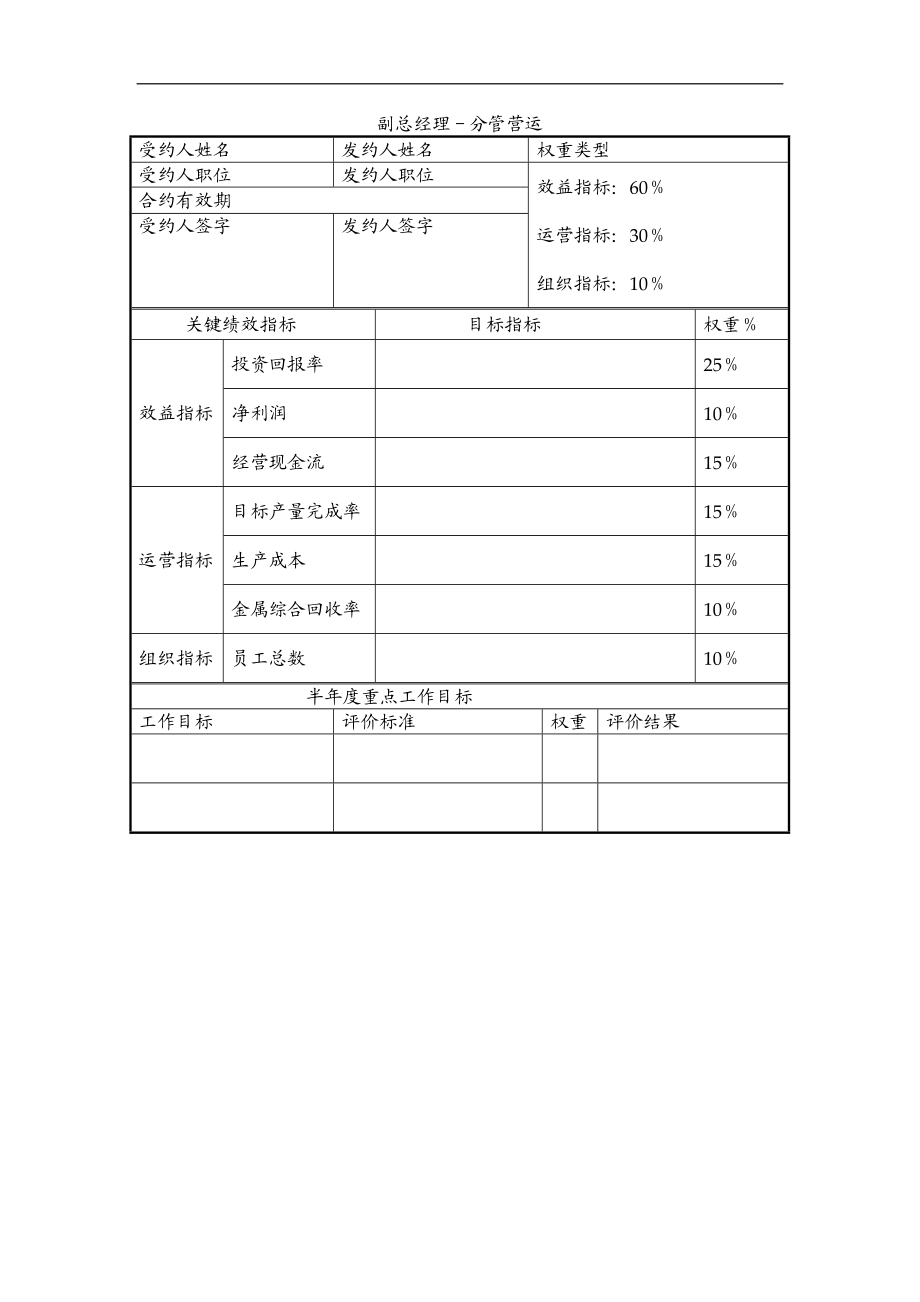 合同样本某企业管理人员业绩合同.doc_第3页