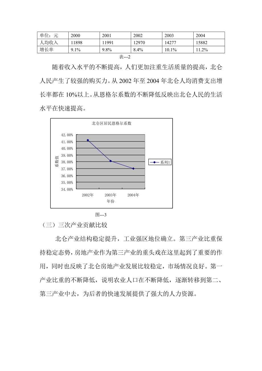 北仑市场调查报告.doc_第3页