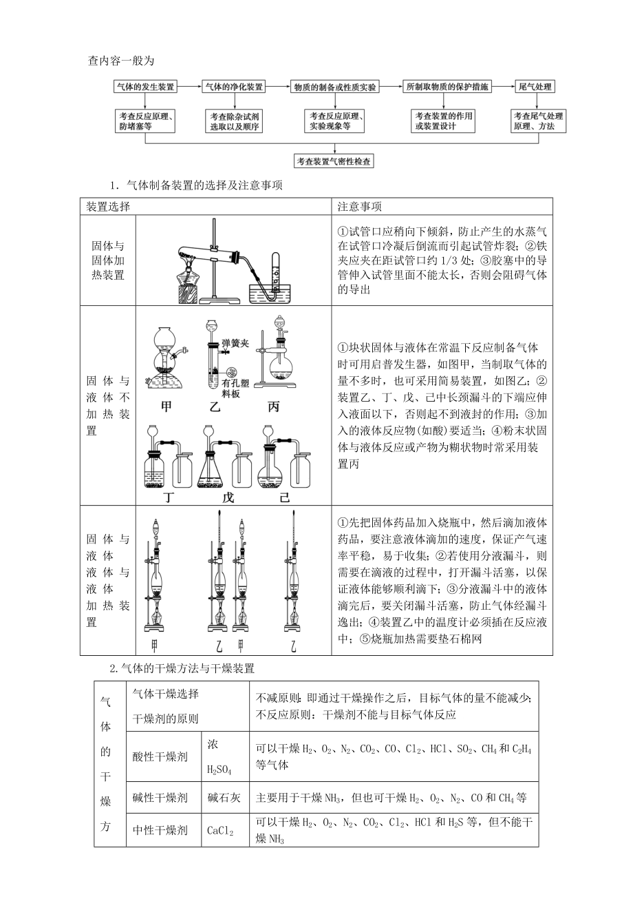 高考化学二轮复习 专题18 化学实验综合教学案含解析..doc_第2页