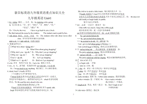 新目标版九年级英语全册知识点大全A4打印稿.doc