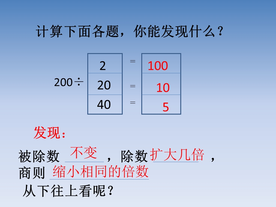 《商的变化规律》.ppt_第3页