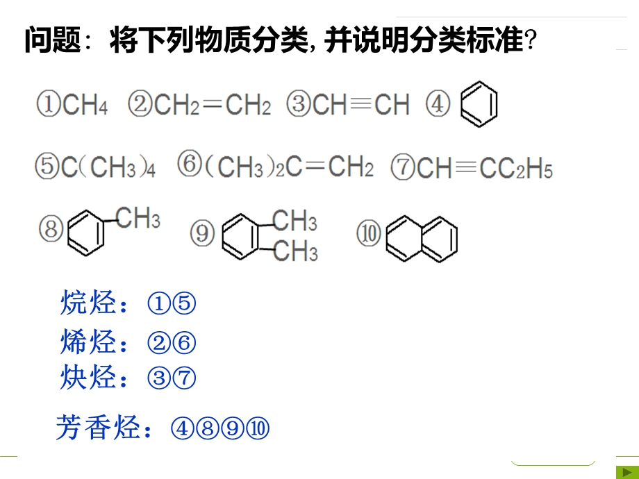 《第二节芳香烃》PPT课件.ppt_第2页