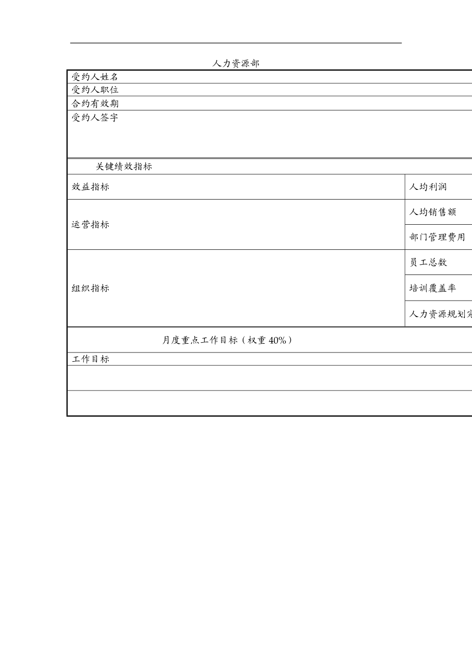 南昌硬质合金有限公司部门以上管理人员业绩合同.doc_第3页