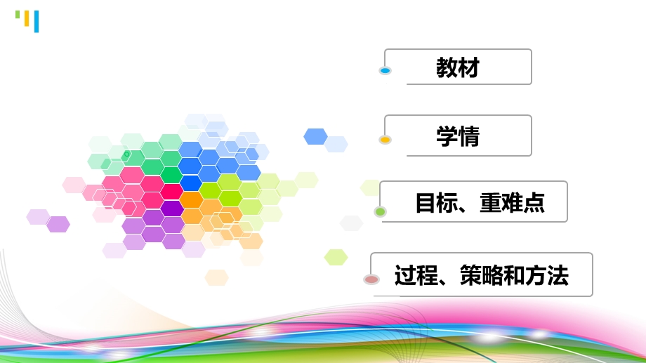 《设置文字格式》说课.ppt_第2页