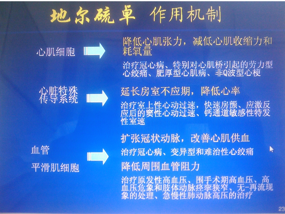 医学课件盐酸地尔硫卓注射.ppt_第2页