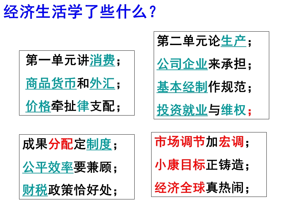 《经济生活》第三、四单元复习.ppt_第3页