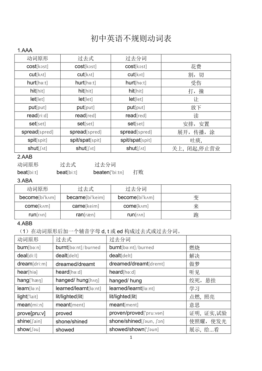 初中英语不规则动词表.doc_第1页