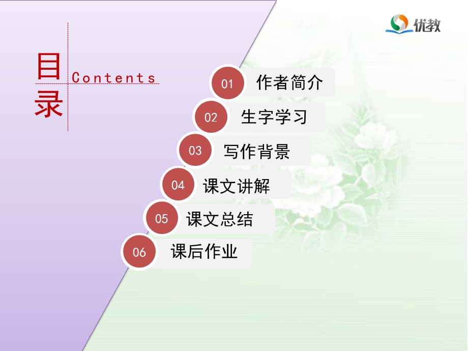 《送元二使安西》优教课件.ppt_第2页