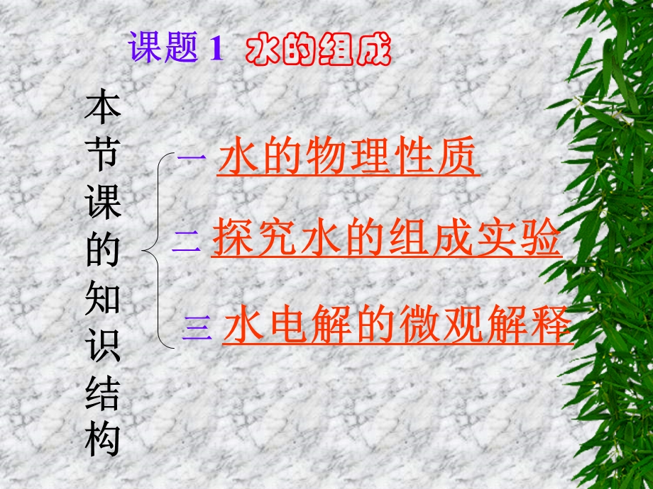 《水的组成》课件.ppt_第1页