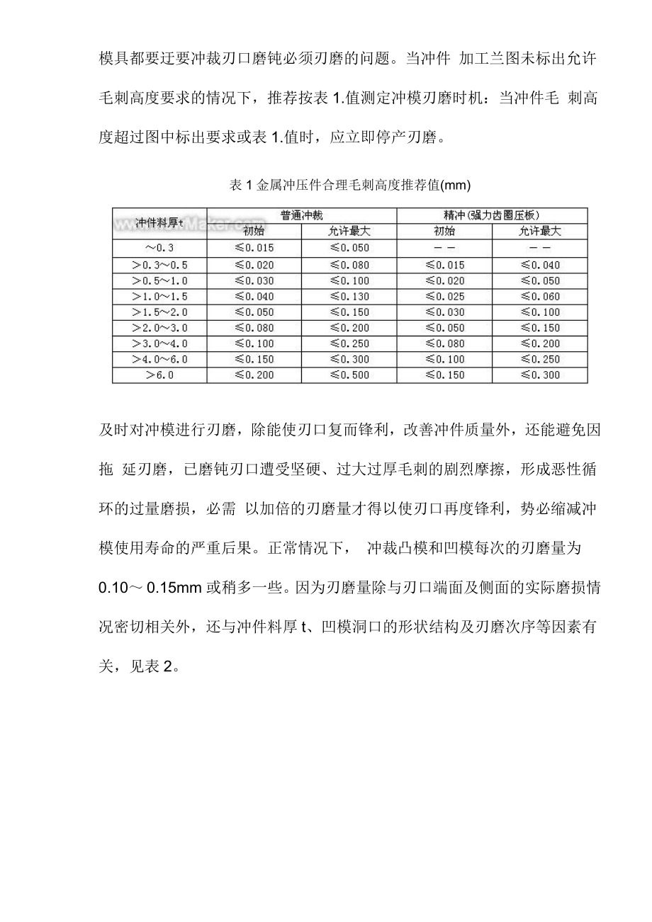 冲模的刃磨、修理及寿命(doc15).doc_第3页