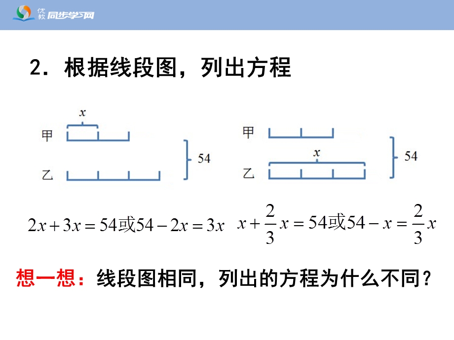 《解决问题（例6）》教学课件 (2).ppt_第3页