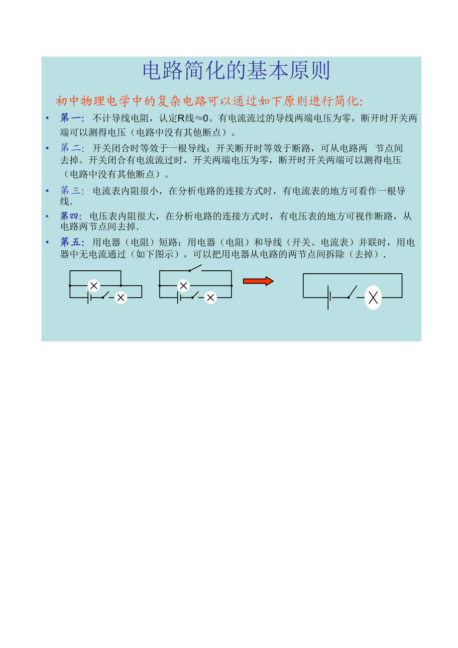 初中物理电路分析方法(超级有用).doc_第1页