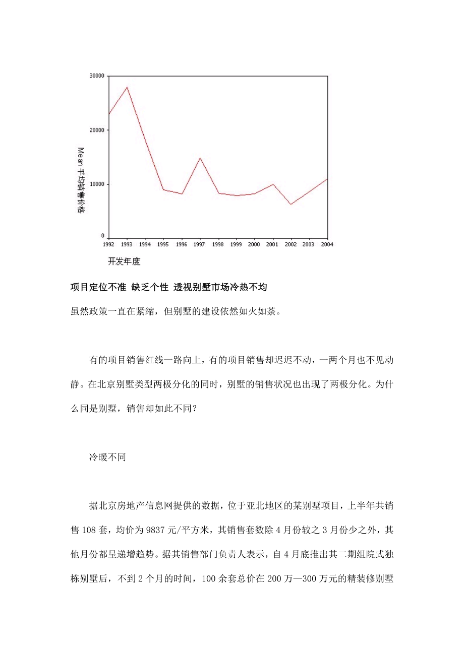 北京别墅市场发展趋势(doc14).doc_第3页